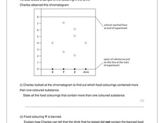 Paper Chromatography