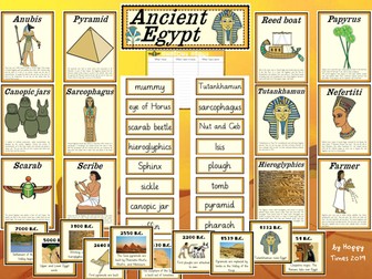 Ancient Egypt Display