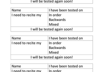 Numeracy: Times tables boost!