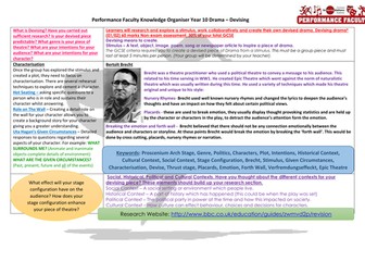 Devising in Drama at GCSE Level Knowledge Organiser