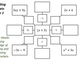 Maths Spiders - Algebra and Geometry Bundle