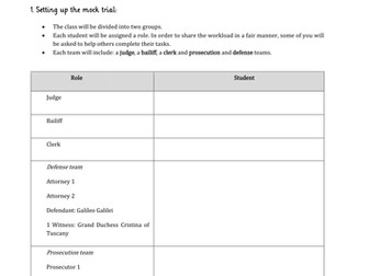 Was Galileo really a heretic? (Mock trial)