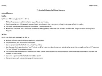 Kensuke's Kingdom by Michael Morpurgo