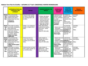 winter medium term plan