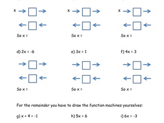 Solving Simple Equations with negative and fractional solutions using Function Machines (scaffolded)