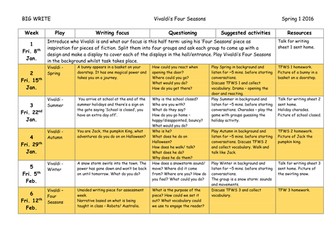 Vivaldi's four seasons writing project