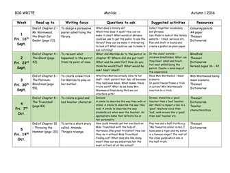 Matilda writing project