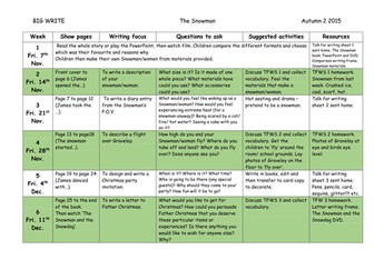 The Snowman writing project.