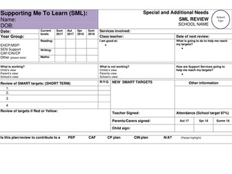 Supporting me to learn (1 page profile)- Review template