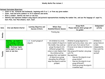 Year One; Place Value within 10