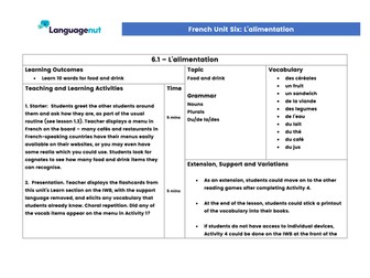 Languagenut Lesson Plans & Resources - French - Unit 6 - Food and drink