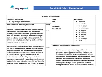 Languagenut Lesson Plans & Resources - French - Unit 8 - Going to work