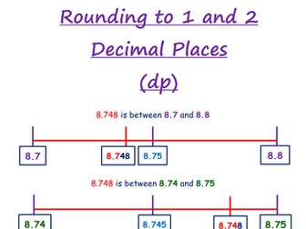 Rounding to 1 and 2 decimal places