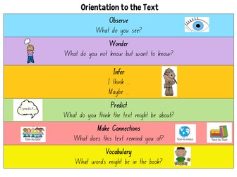 Guided Reading - Orientation to the Text Outline