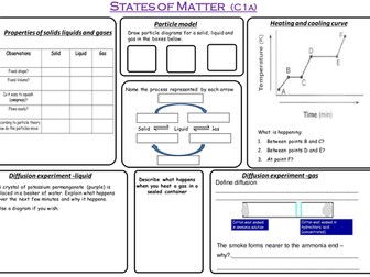 States of matter and Atomic structure revision mat (Edexcel C1a and C1c)