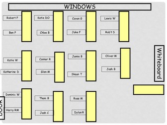 NEW OCR GCSE PE - 1.3 Movement Analysis