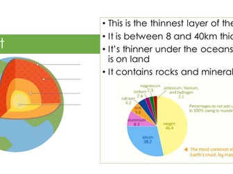 KS3 Tectonic Hazards SOW