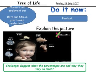 AQA Trilogy Biology Unit 7 Lesson 15 Tree of Life