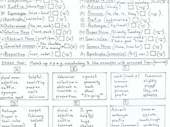 S.P.A.G. revision to break the monotony!!