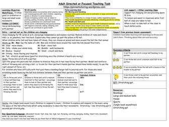 Physical Development plan