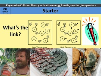 The effect of temperature on the rate of reaction