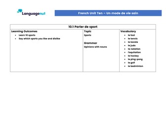 Languagenut Lesson Plans & Resources - French - Unit 10 - Healthy Lifestyle