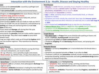 Knowledge Organiser AQA 9-1 GCSE Synergy - Pathogens and Communicable Disease