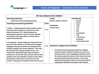 Languagenut Lesson Plans & Resources - French - Unit 18 - Seasons and Holidays