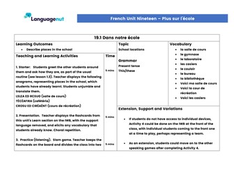 Languagenut Lesson Plans & Resources - French - Unit 19