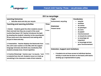 Languagenut Lesson Plans & Resources - French - Unit 23 - The environment