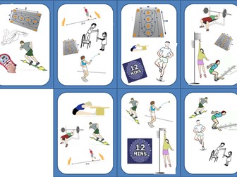 Fitness Testing Dobble GCSE/BTec/A-Level PE