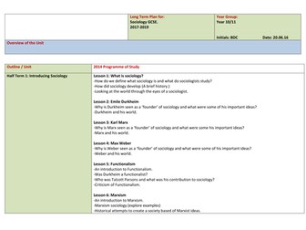 AQA Sociology GCSE 2 year plan
