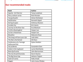 Around the World Reading Challenge - Promoting a Love of Reading at Key Stage 3 - Culture - Homework