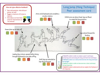 Long Jump (Hang Technique) Peer Assessment Resource