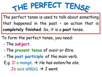 Forming the perfect tense in French poster
