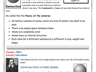 AQA C1.5 History of the atom