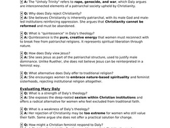 NEW OCR A2 CHRISTIANITY GENDER AND THEOLOGY 2016