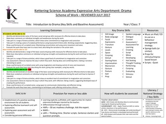 Introduction to Drama 2018 Updated