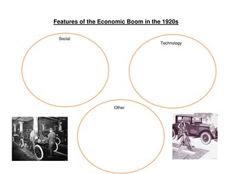 Economic boom USA 1920s