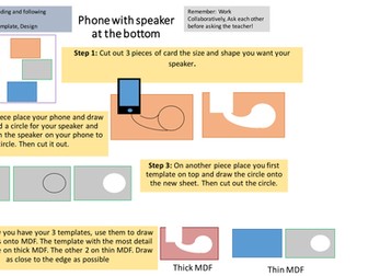 Passive speaker Independent template making task