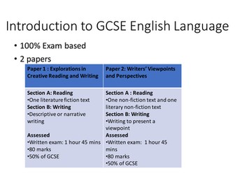 Introduction to AQA GCSE English Language and Literature- KS3 reflection