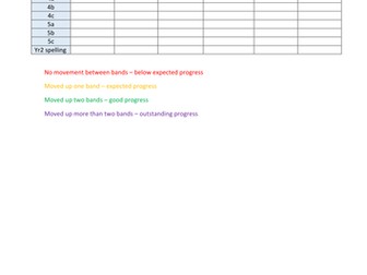 Phonics tracking template