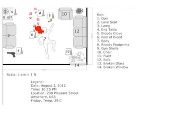 KS3 English Crime Investigation Unit of Work with Resources