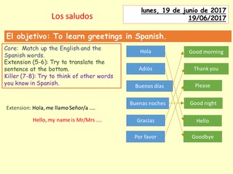 Introductory lesson to Spanish culture and greetings.