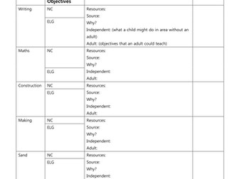 Year 1 Continuous Provision Planning and Observation Templates