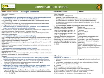 Program - Aboriginal Rights and Freedoms