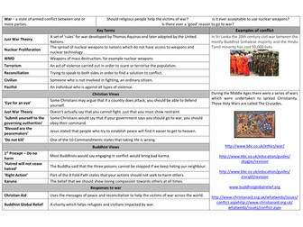 Knowledge Organiser - AQA - Religion, War
