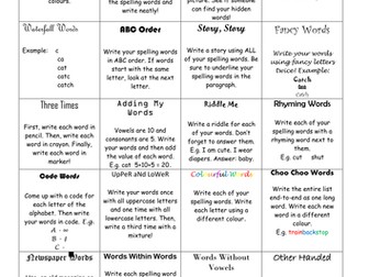 Times Tables and Spelling Menu