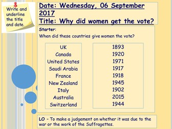 Why did women get the vote?