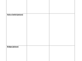 Cambridge IGCSE in ICT – Unit 4 – Networks and the Effects of Using Them (Part 1)